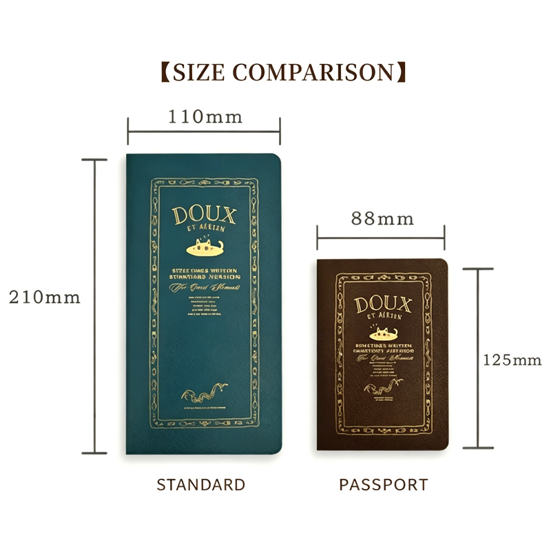 Fromthenon Reise-Notizbuch mit – Vintage Leather Journal Notebook Bewertung und Preis