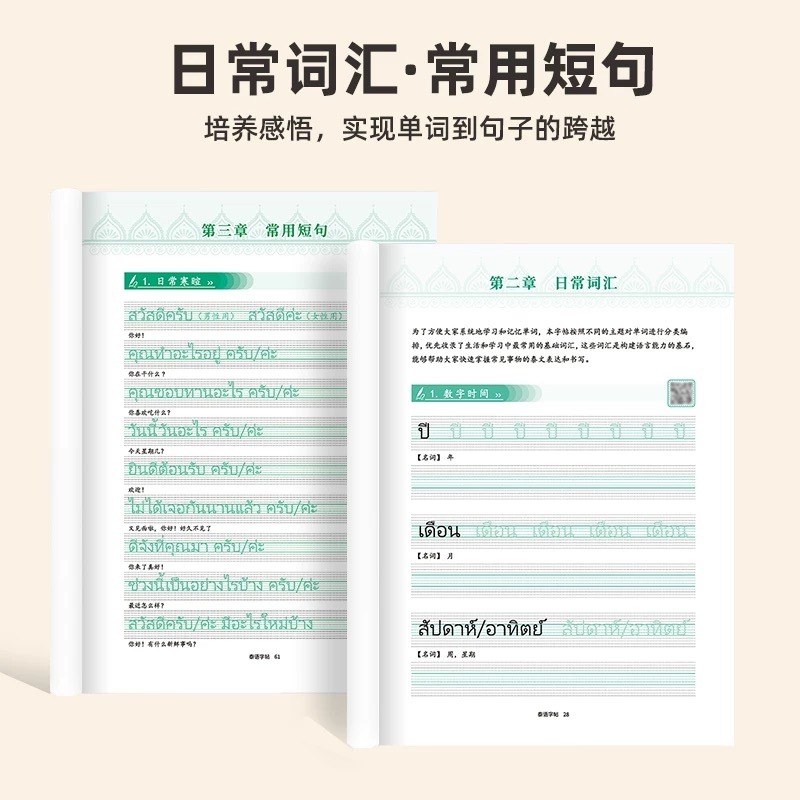 Thailändisches Handschrift-Kop – Chinese Calligraphy Practice Book Bewertung und Preis