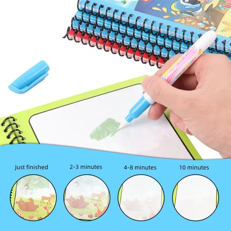 Wiederverwendbares Malbuch mit – Reusable Water Magic Coloring Book Bewertung und Preis